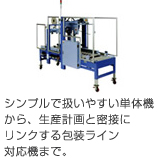 シンプルで扱いやすい単体機から、生産計画と密接にリンクする
包装ライン対応機まで。